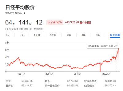 白谣节点,聊搜索引擎与平台的故事，以及对人个吃网络饭的探索
